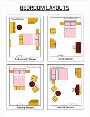 Bedroom Layout Ideas (Design Pictures) – Designing Idea